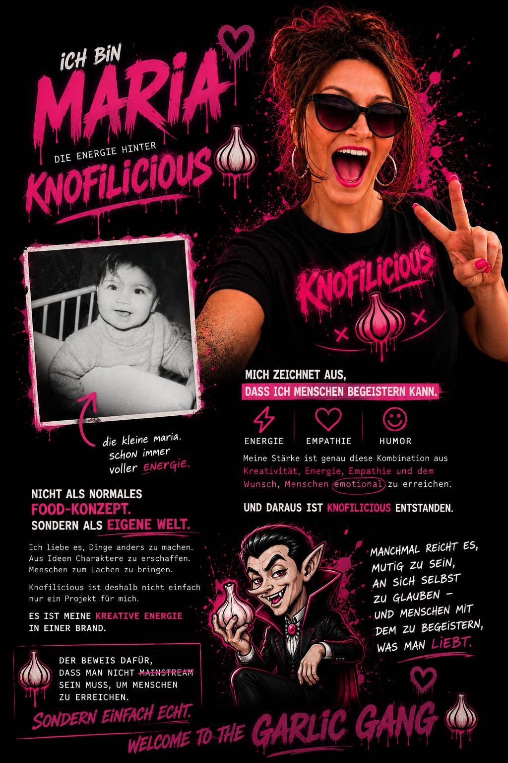 Maria - Founder Story